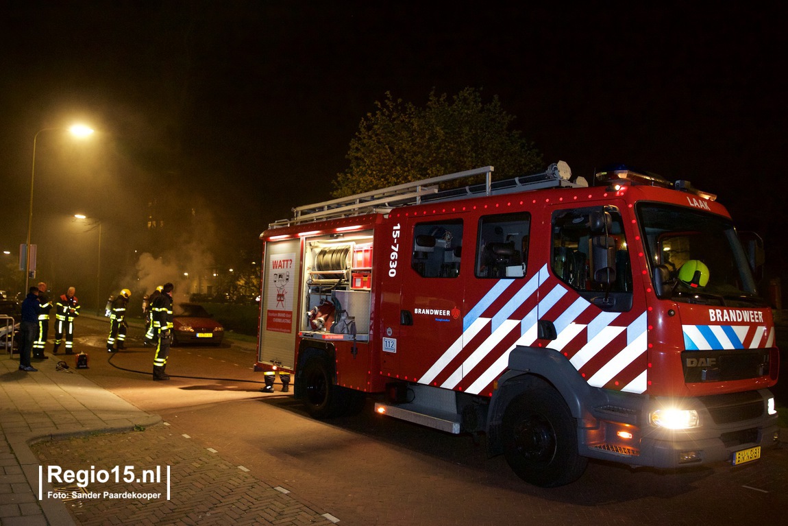 w Ketelstraat SBF54990